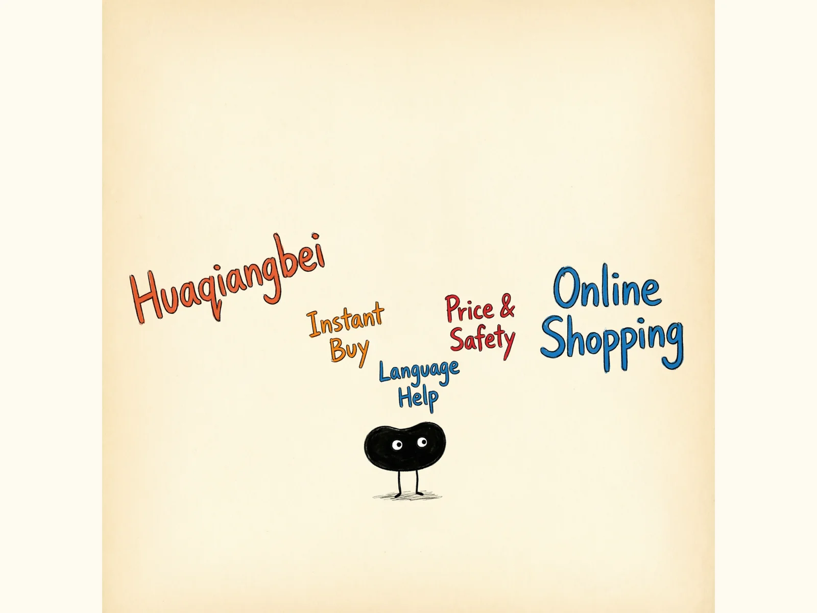 A side-by-side comparison illustration showing Huaqiangbei on the left with a happy mascot holding a gadget and a price tag, and online shopping on the right with a mascot looking 